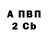 КЕТАМИН VHQ Viktor Syrcin